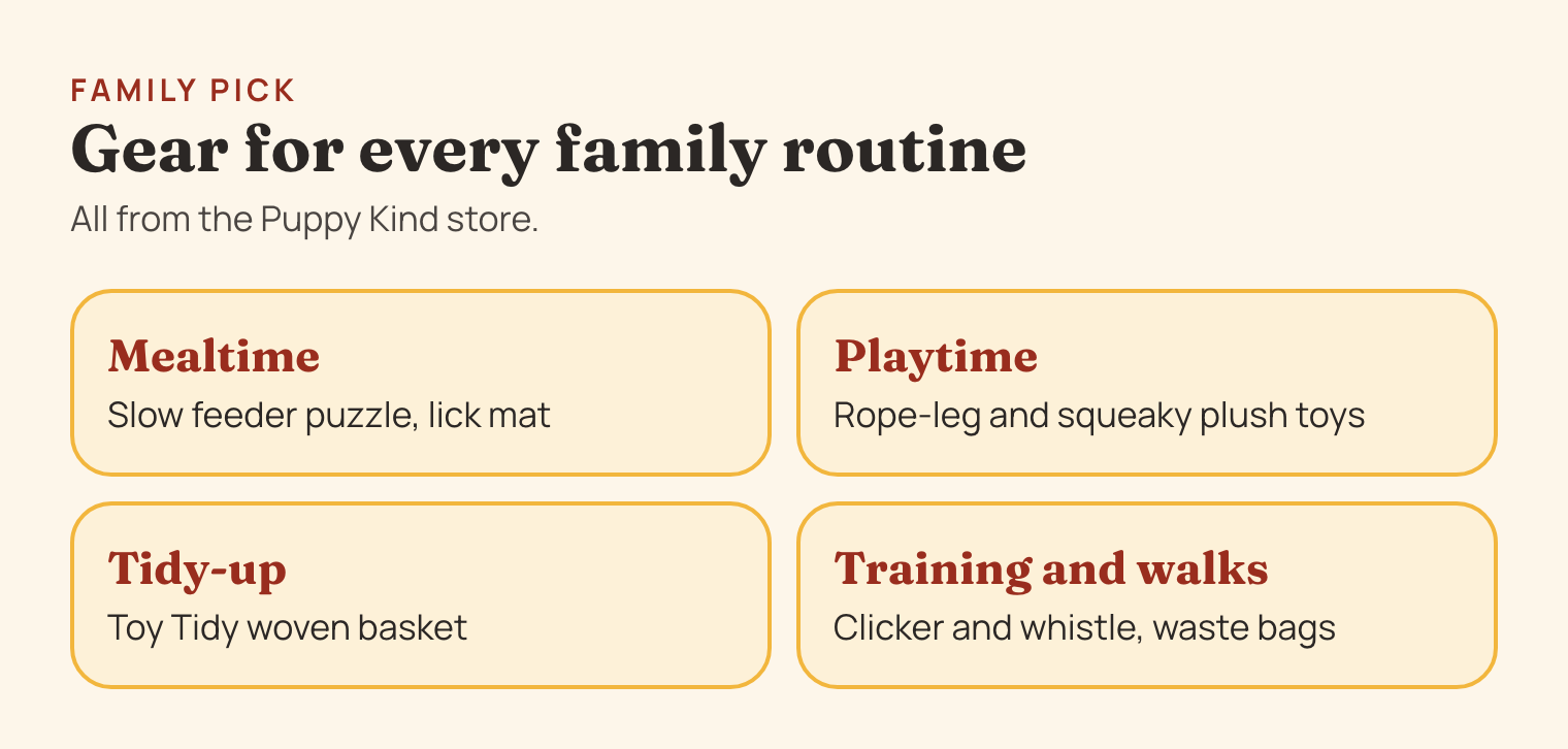 Card matching routines to Puppy Kind gear: mealtime slow feeder and lick mat, playtime plush toys and toy basket, training clicker, walks waste bags.
